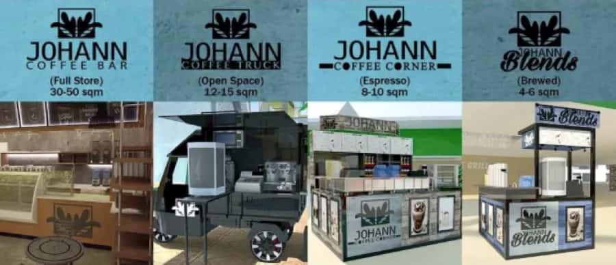 Johann Coffee & Beverages franchise