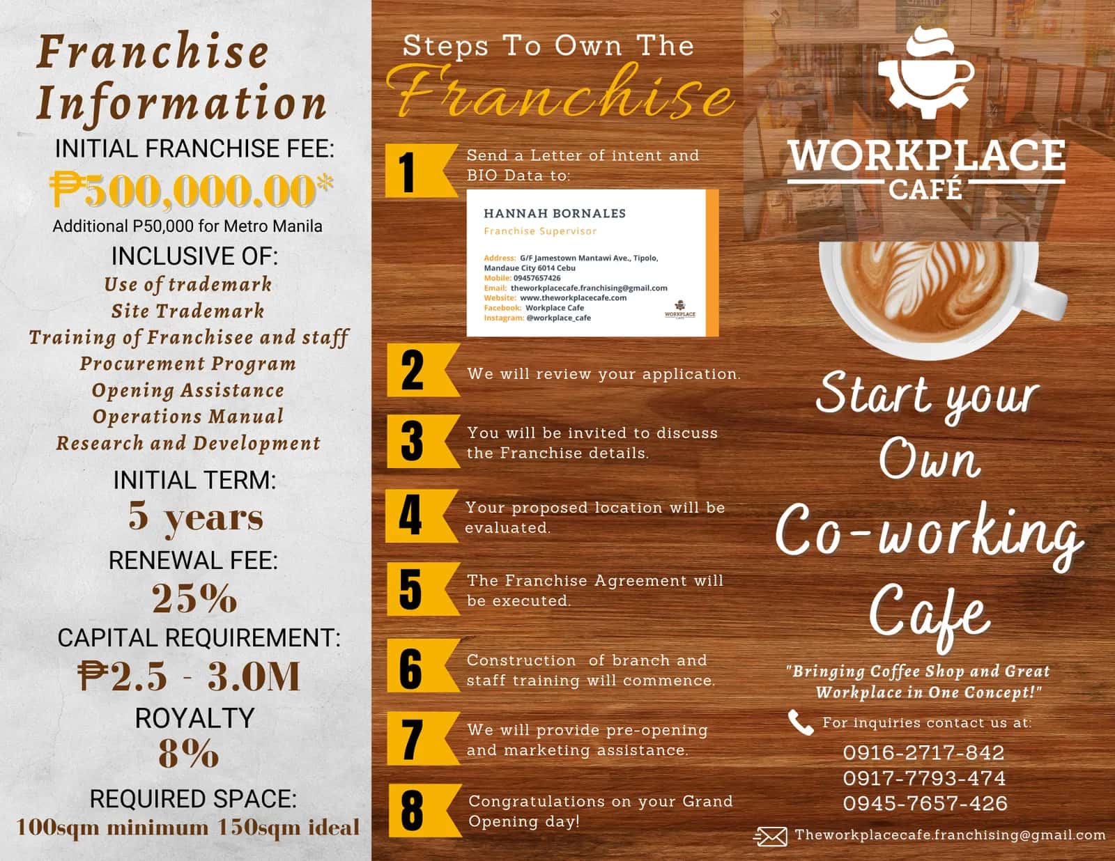 Workplace Cafe franchise