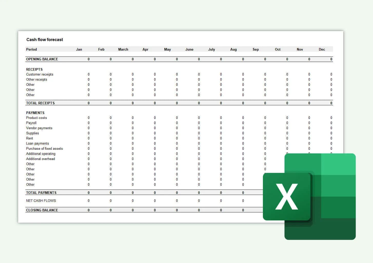 How To Build A Franchise Cash Flow Forecast