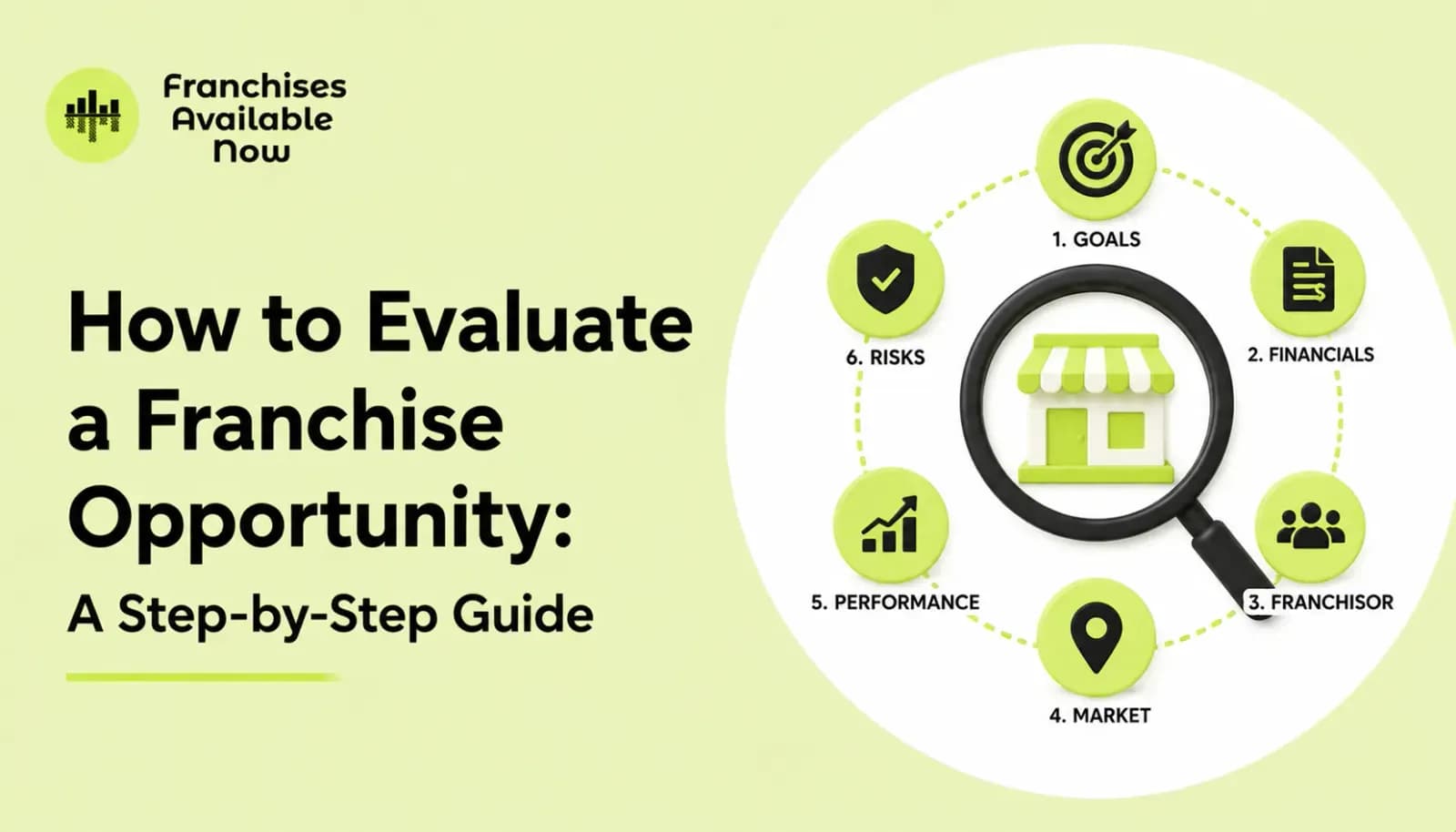 How to Evaluate a Brand New Franchise Opportunity