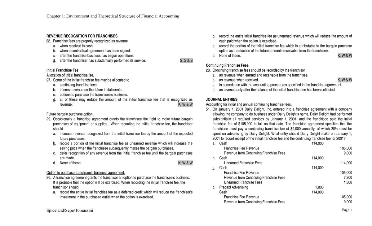 Understanding Franchise Deposits and Refundable Fees