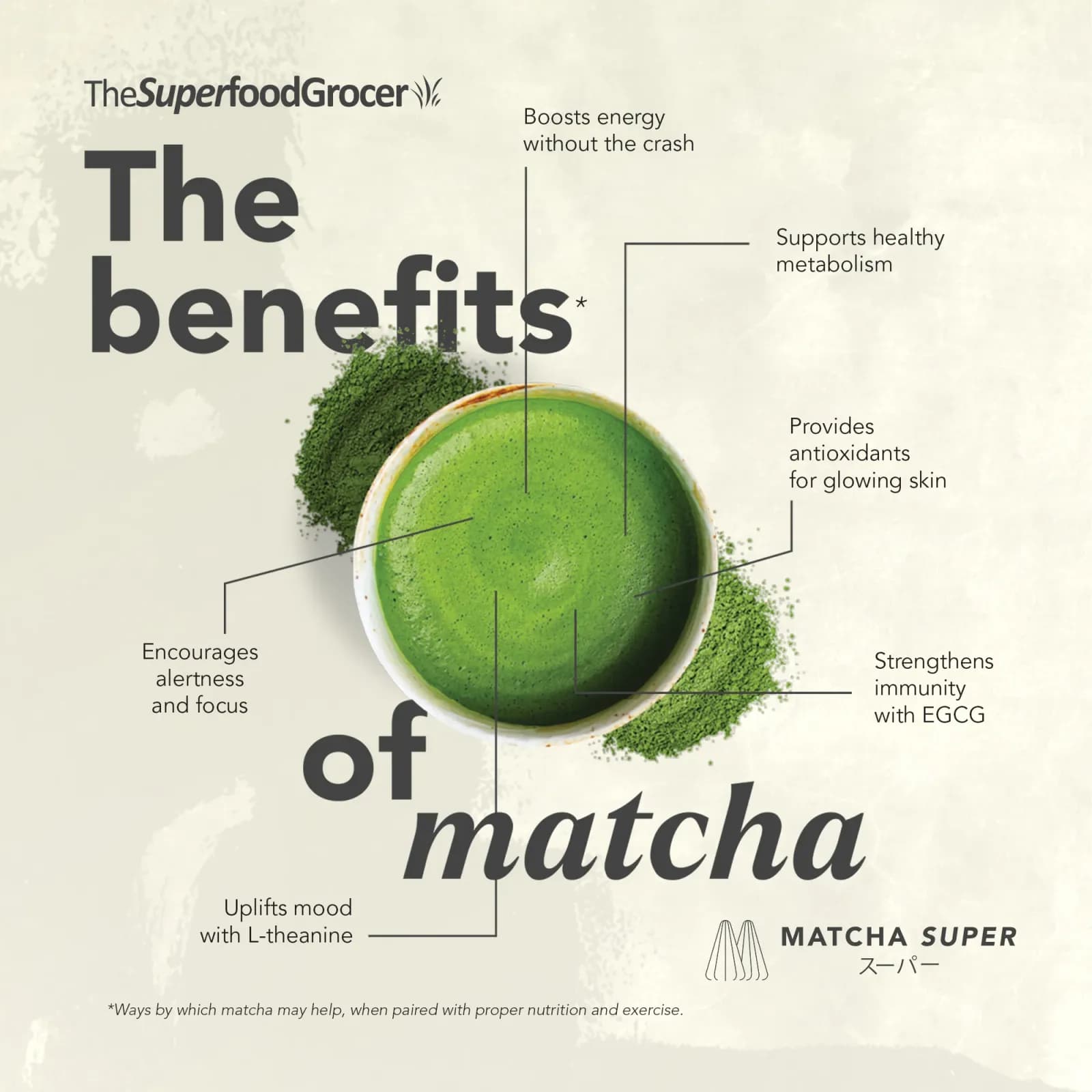 All About Matcha franchise photo