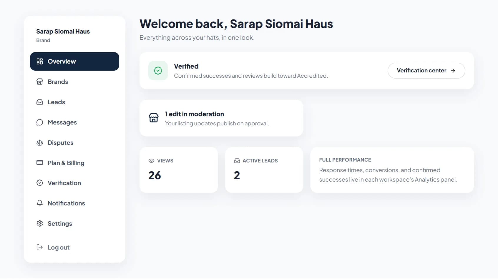 The brand workspace: inquiries, listing details, verification, and plan in one place
