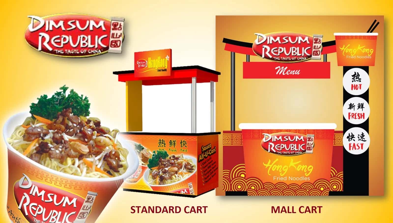 Dimsum Republic franchise Dimsum Republic franchise