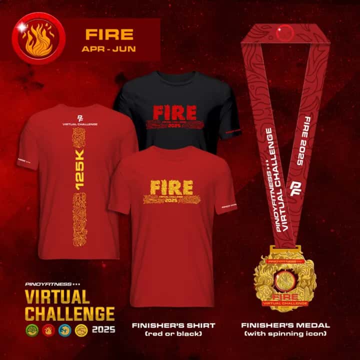 FIRE Fitness franchise FIRE Fitness franchise
